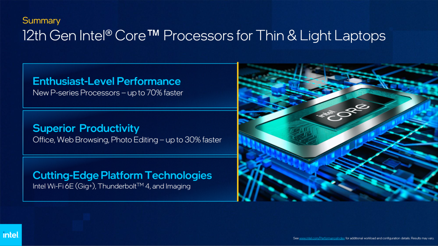 Intel Alder Lake P U Cpu